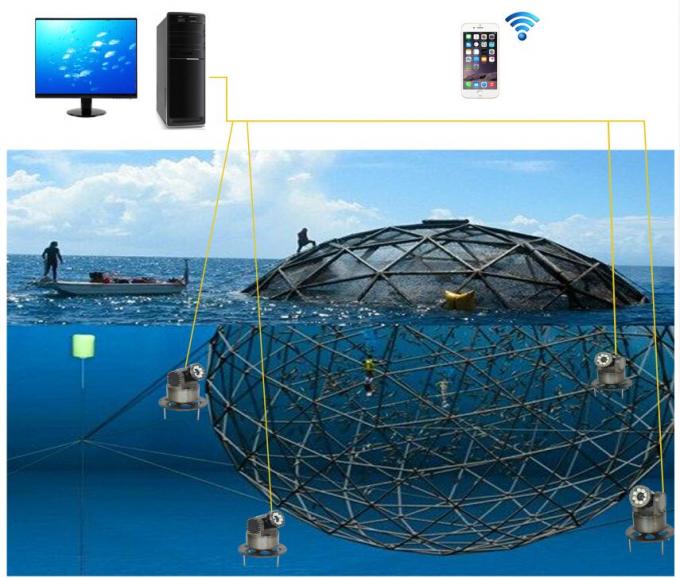 HD Infrared Intelligent Underwater Network Surveillance Camera, One Computer Control many